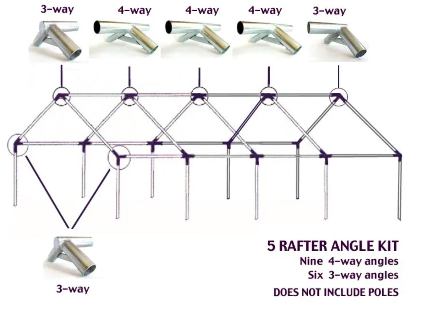 Reenactor Angle Kits & Angles