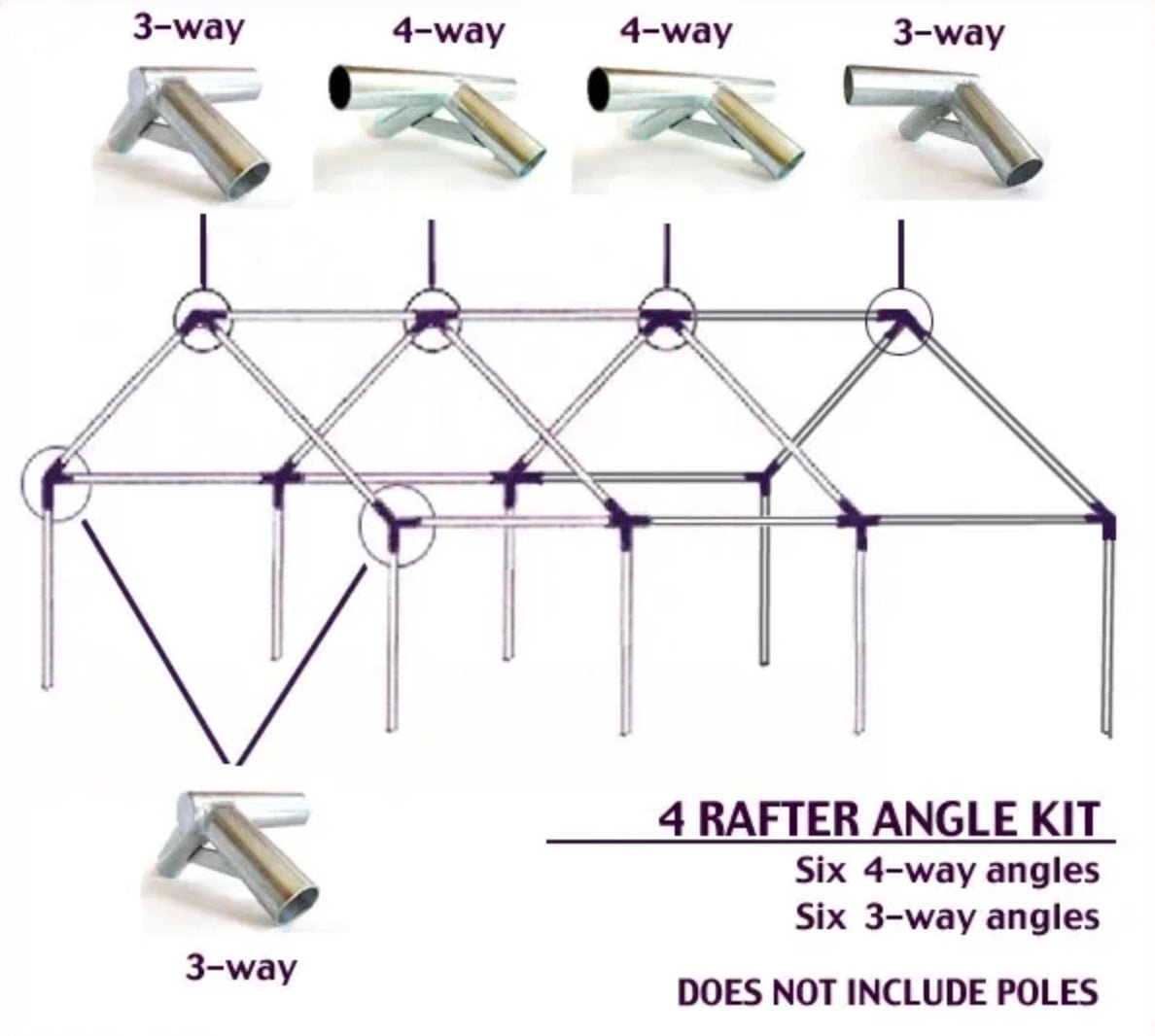 Reenactor Angle Kits & Angles
