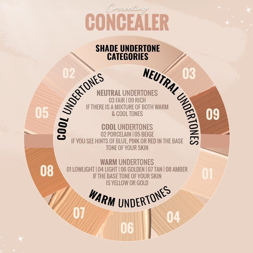 Wake-up Wand Correcting Concealer