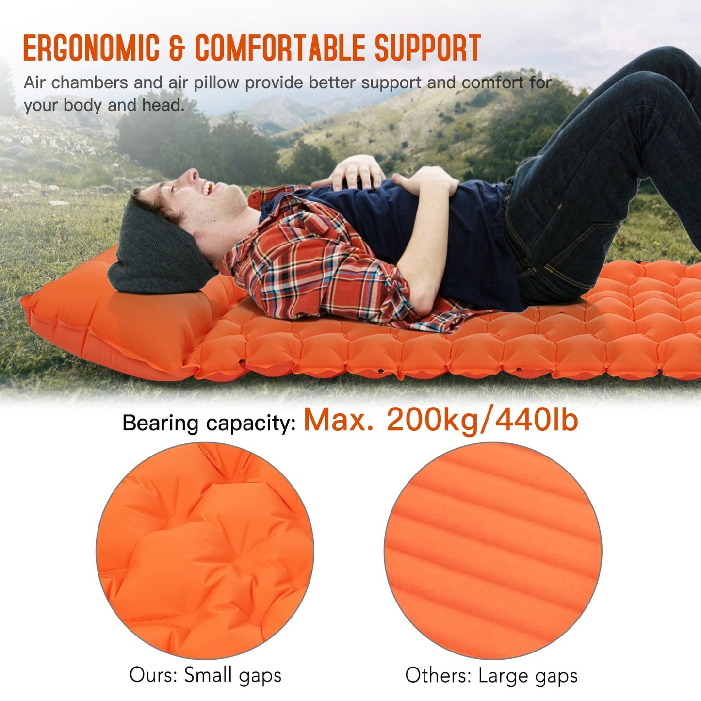 MIXFEER Camping Sleeping Pad with Pillow Built-in Pump Ultralight Inflatable Sleeping Mat Waterproof Camping Air Mattress for Backpacking Hiking Tent Traveling