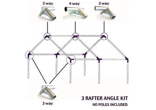 Glamping Tent Angle Kit