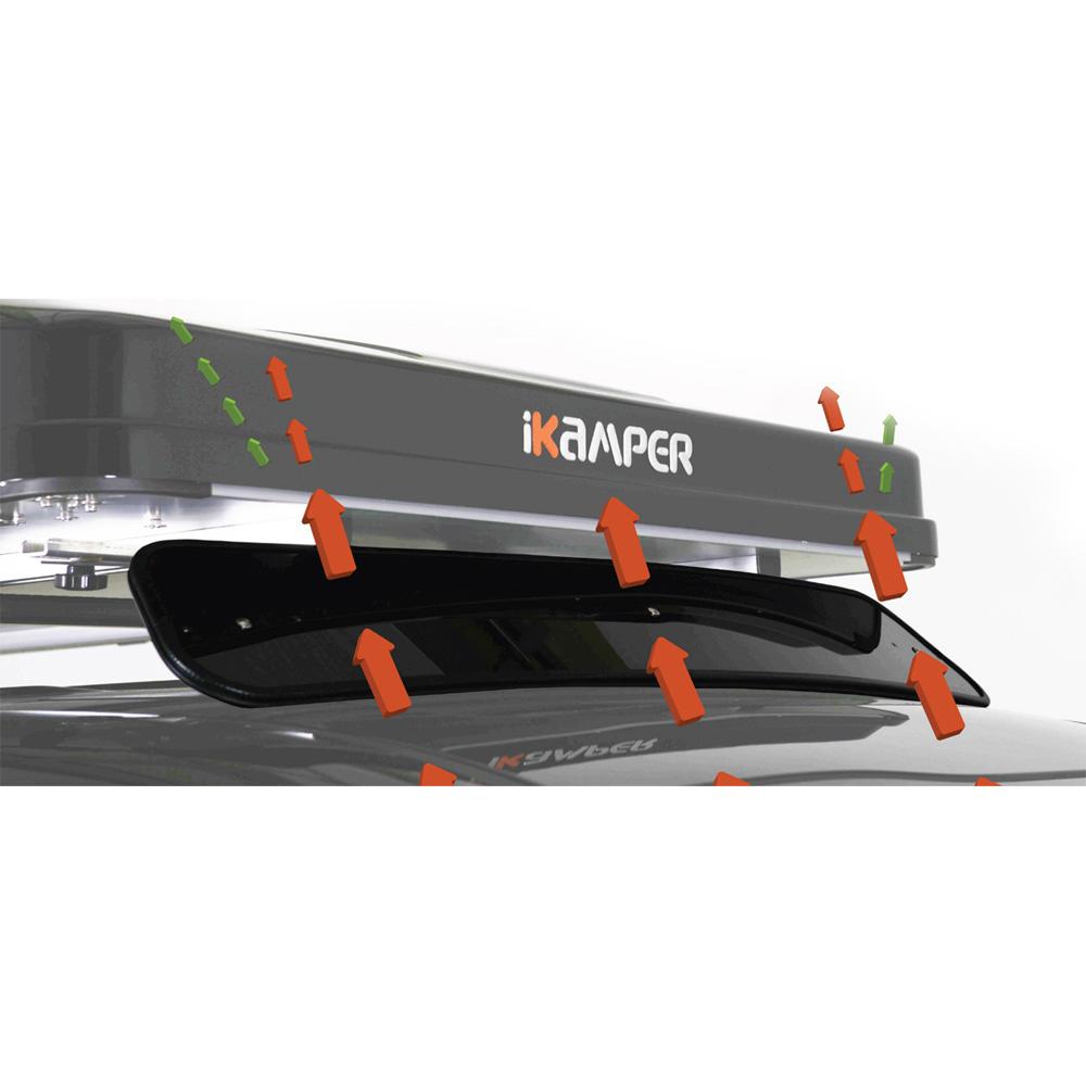 iKAMPER Wind Deflector for Skycamp